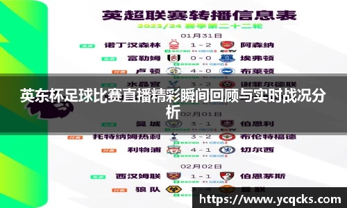 英东杯足球比赛直播精彩瞬间回顾与实时战况分析