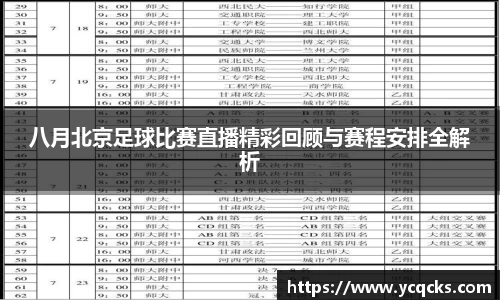 八月北京足球比赛直播精彩回顾与赛程安排全解析