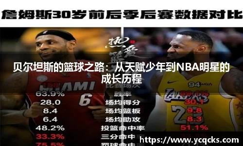 贝尔坦斯的篮球之路:从天赋少年到NBA明星的成长历程
